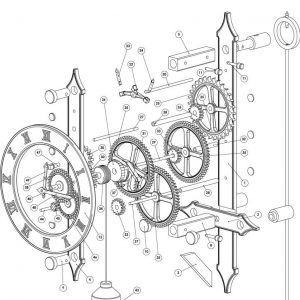 Clocks